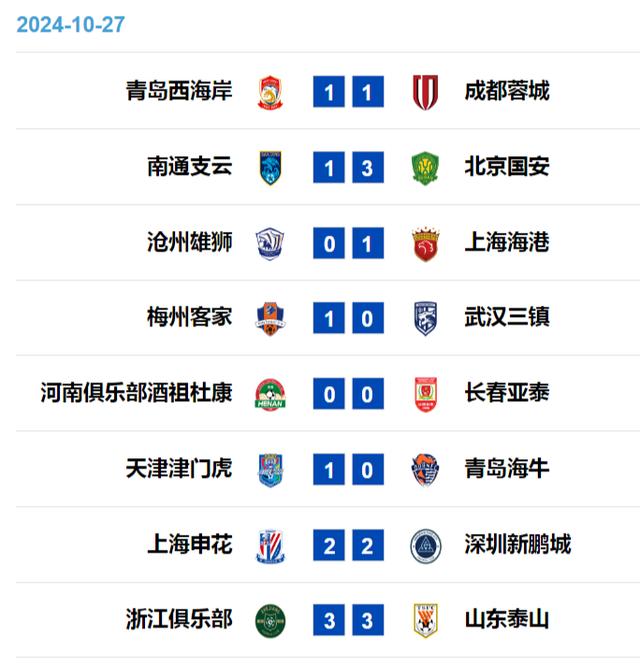 米兰体育娱乐-里尔被逼平，积分榜仍保持领先的简单介绍
