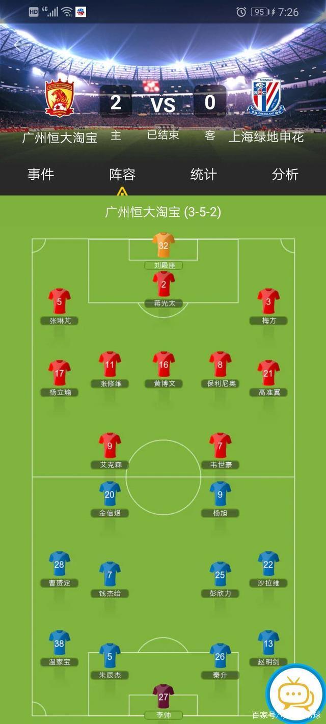 米兰体育在线登录-广州恒大防线表现出色，武汉卓尔逆境求胜难的简单介绍