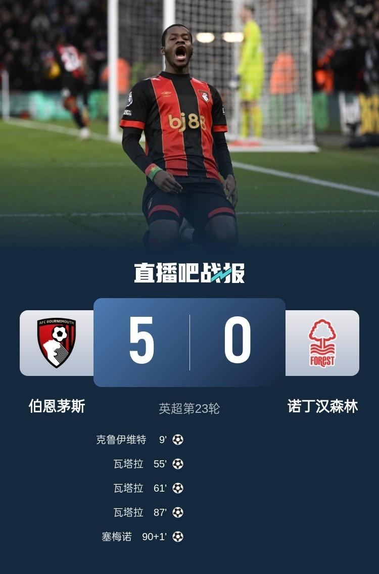 米兰体育下载-伯恩茅斯保持不败，积分榜逐渐爬升的简单介绍
