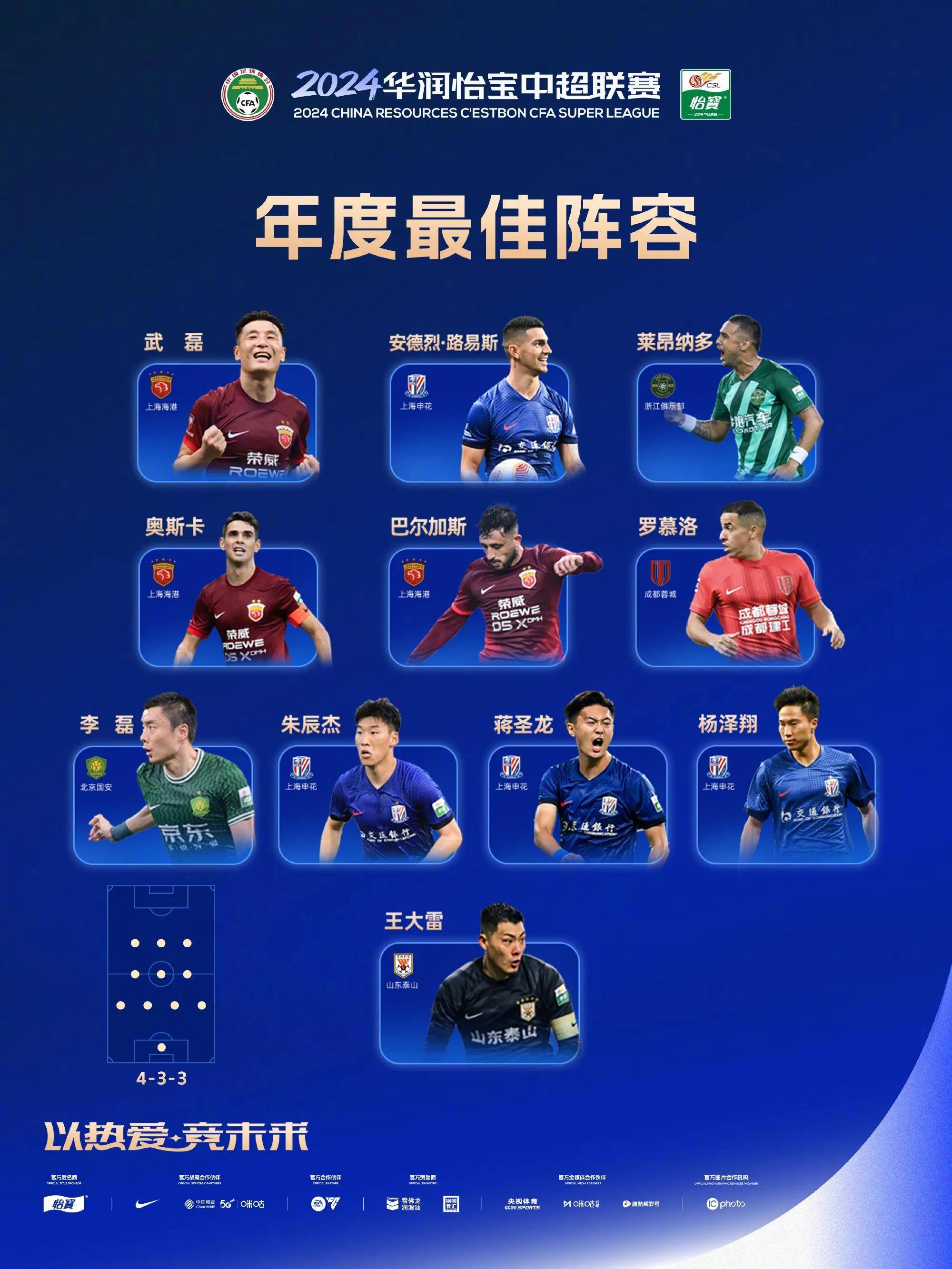 米兰体育中国官网-球员风采尽显，助阵足球盛事的简单介绍